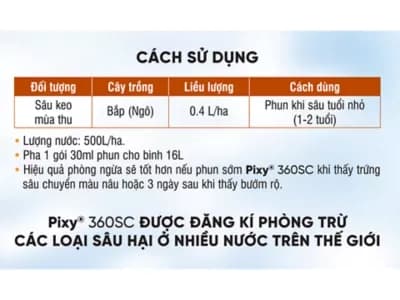 VT. Zara 360SC đấu Pixy 360SC: Bài toán generic hóa một sản phẩm phối trộn cao cấp